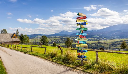 Different world directions signpost